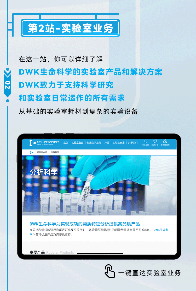 第2站：实验室业务 在这一站，你可以详细了解DWK生命科学的实验室产品和解决方案。DWK致力于支持科学研究和实验室日常运作的所有需求，从基础的实验室耗材到复杂的实验设备。