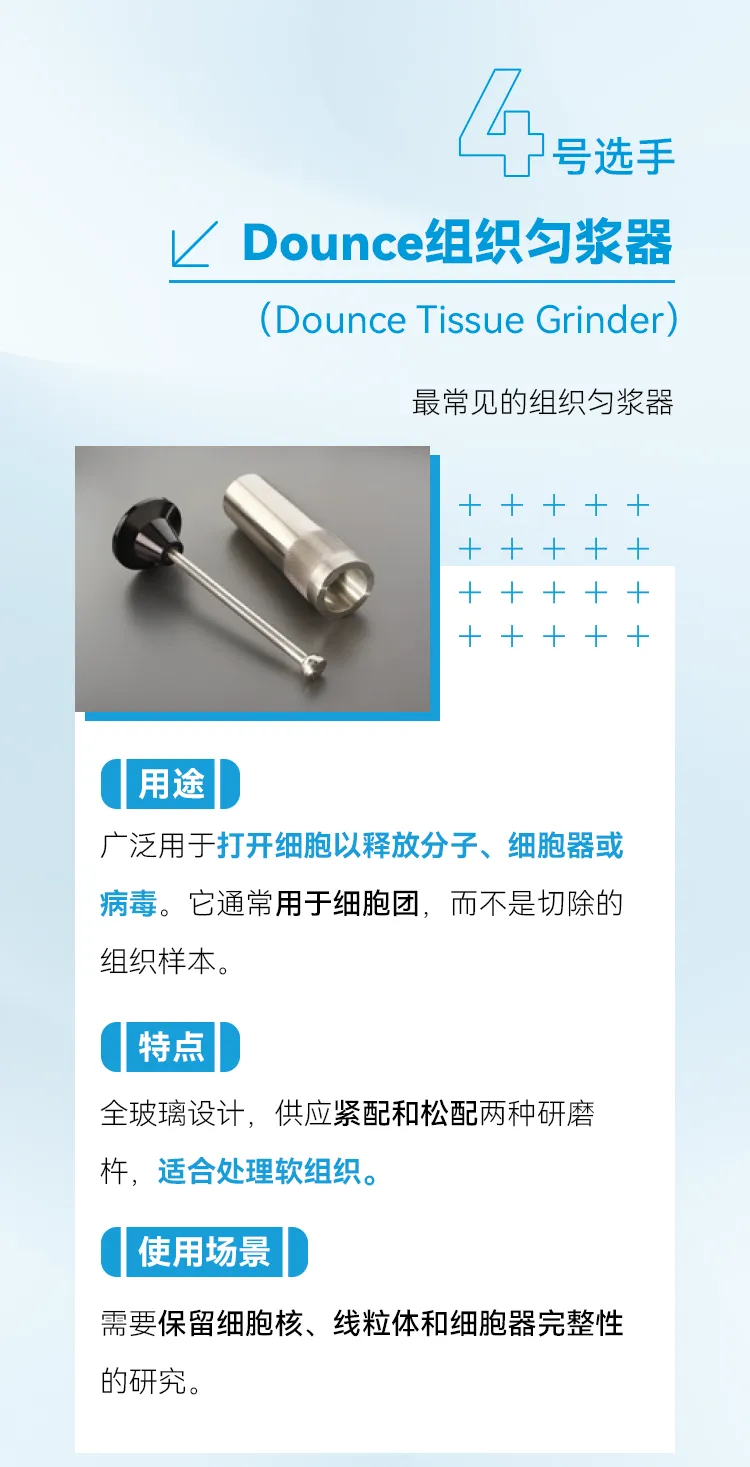 4.Dounce组织匀浆器(Dounce Tissue Grinder)最常见的组织匀浆器。广泛用于打开细胞以释放分子、细胞器或病毒。它通常用于细胞团，而不是切除的组织样本。全玻璃设计，供应紧配和松配两种研磨杵，适合处理软组织。适用于需要保留细胞核、线粒体和细胞器完整性的研究。