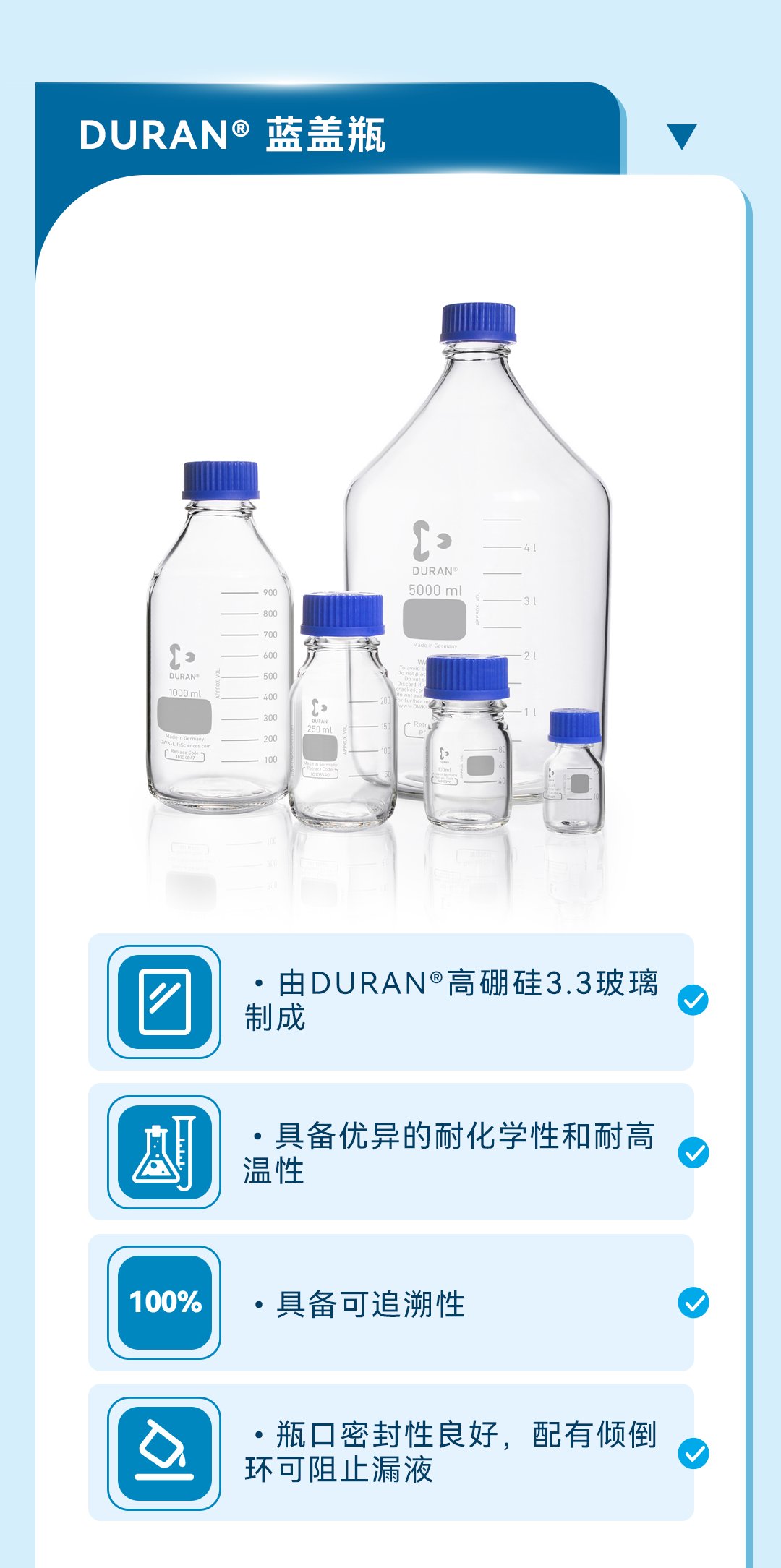 DURAN® 蓝盖瓶 •由DURAN®高硼硅3.3玻璃制成 •具备优异的耐化学性和耐高温性