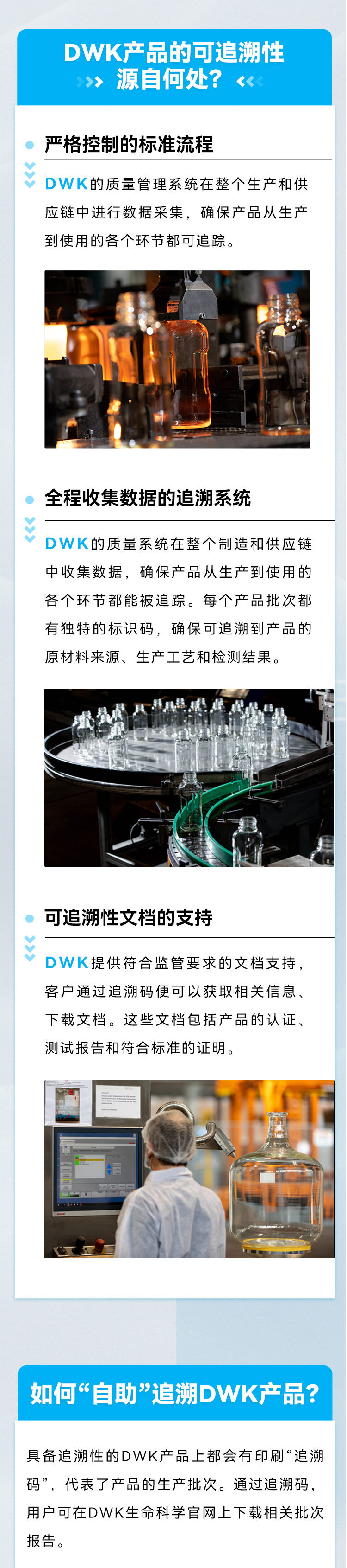 DWK产品的可追溯性源自何处？1.严格控制的标准流程;2.全程收集数据的追溯系统;3.可追溯性文档的支持