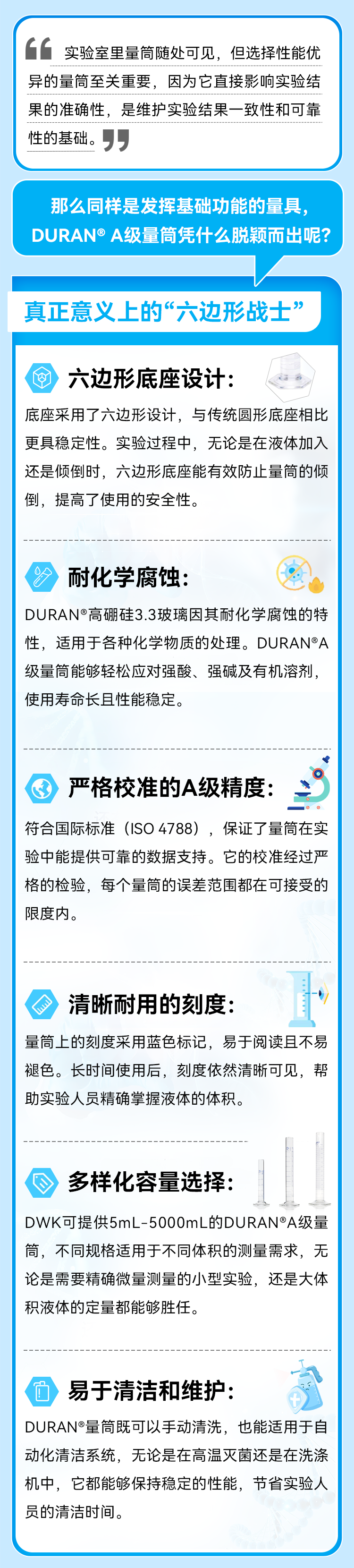 实验室里量筒随处可见，但选择性能优异的量筒至关重要，因为它直接影响实验结果的准确性，是维护实验结果一致性和可靠性的基础。 那么同样是发挥基础功能的量具，DURAN®A级量筒凭什么脱颖而出呢？ 真正意义上的“六边形战士” 伞 六边形底座设计： 底座采用了六边形设计，与传统圆形底座相比更具稳定性。实验过程中，无论是在液体加入还是倾倒时，六边形底座能有效防止量筒的倾倒，提高了使用的安全性。 耐化学腐蚀： DURAN®高硼硅3.3玻璃因其耐化学腐蚀的特性，适用于各种化学物质的处理。DURAN®A级量筒能够轻松应对强酸、强碱及有机溶剂，使用寿命长且性能稳定。 严格校准的A级精度： 符合国际标准（ISO 4788），保证了量筒在实验中能提供可靠的数据支持。它的校准经过严格的检验，每个量筒的误差范围都在可接受的限度内。 清晰耐用的刻度： 量筒上的刻度采用蓝色标记，易于阅读且不易褪色。长时间使用后，刻度依然清晰可见，帮助实验人员精确掌握液体的体积。 多样化容量选择： DWK可提供5mL-5000mL的DURAN®A级量筒，不同规格适用于不同体积的测量需求，无论是需要精确微量测量的小型实验，还是大体积液体的定量都能够胜任。 易于清洁和维护： DURAN®量筒既可以手动清洗，也能适用于自动化清洁系统，无论是在高温灭菌还是在洗涤机中，它都能够保持稳定的性能，节省实验人员的清洁时间。